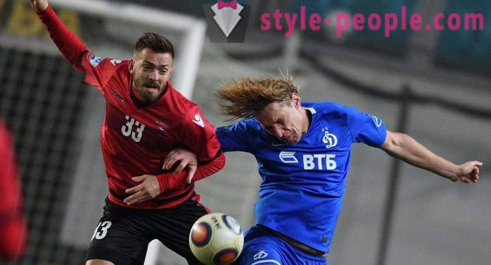 Дмитрий Belorukov: Руската футболна кариера