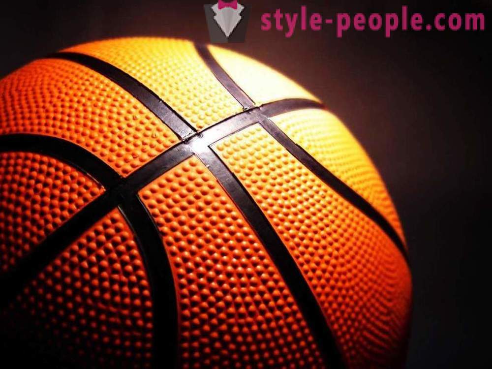 Баскетбол. История и характеристики