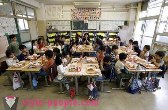 Храната в системата на японски образование