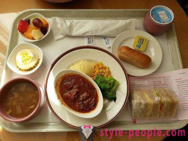 Храненето в болниците от различни страни