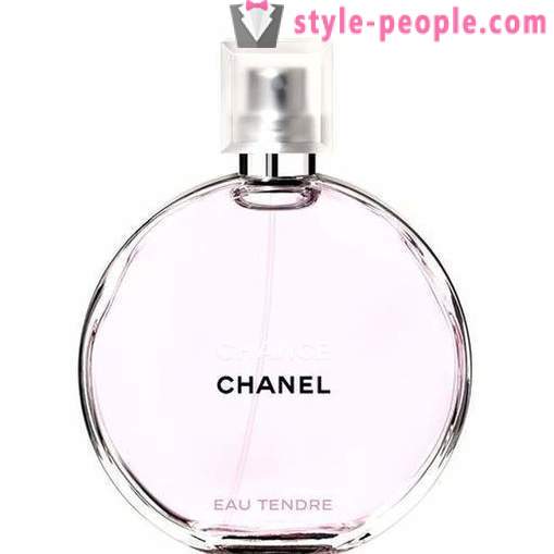 Chanel Chance Eau Tendre: мнения цена