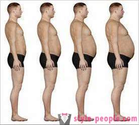 Постенето за загуба на тегло: мнения и препоръки